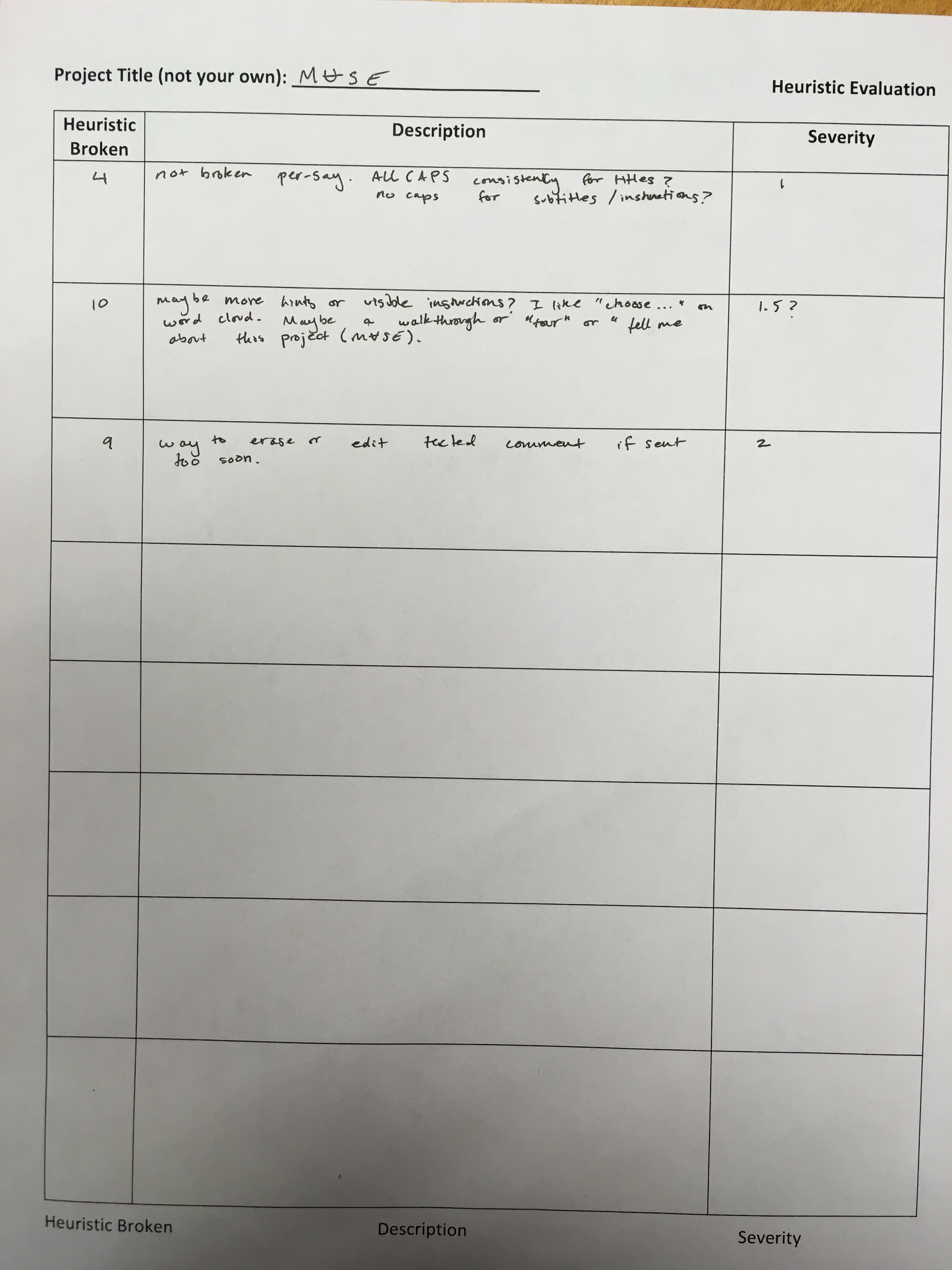 Figure 2: Heuristic Evaluation 2