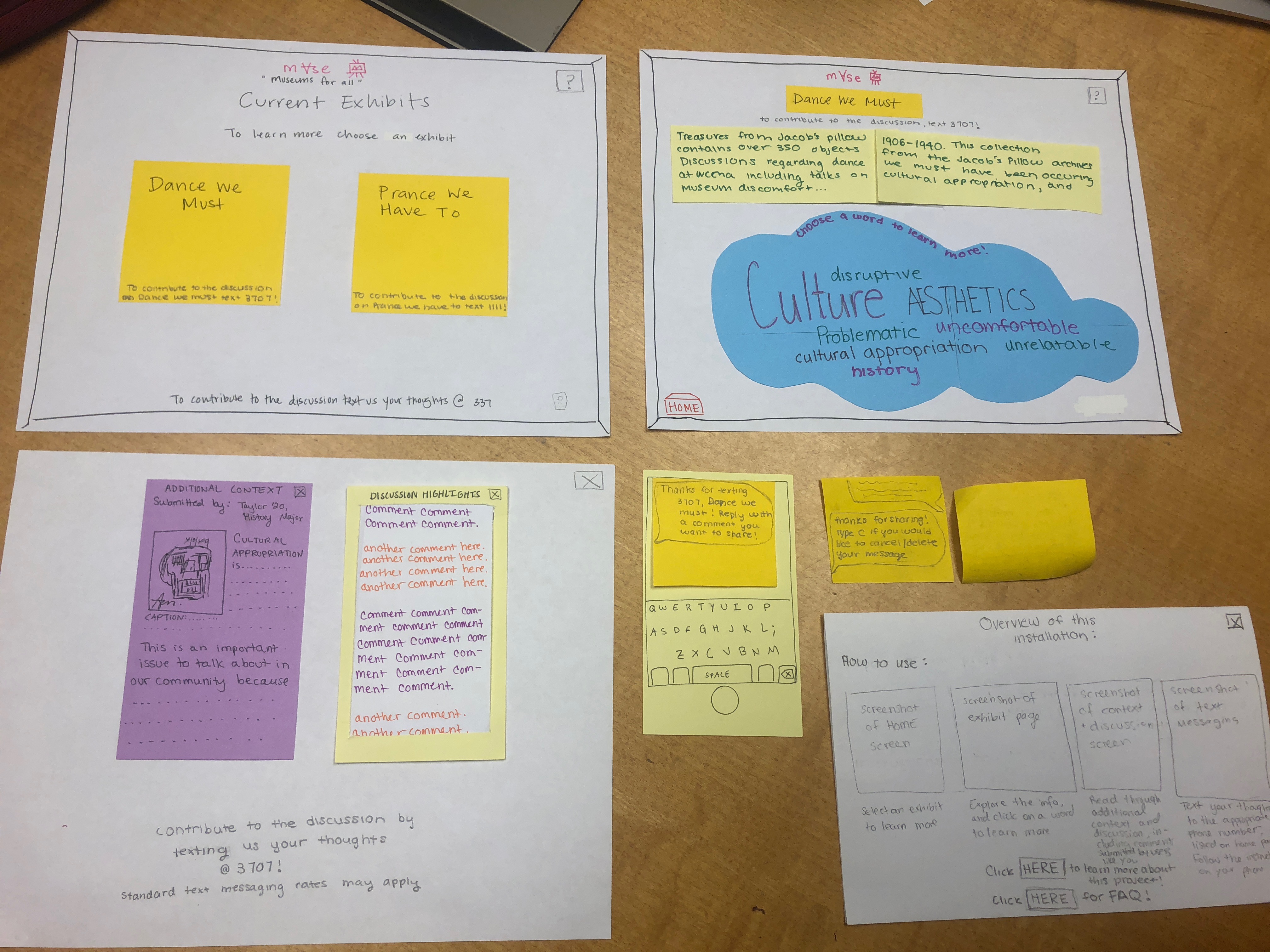 Figure 4: Updated Paper Prototype Over